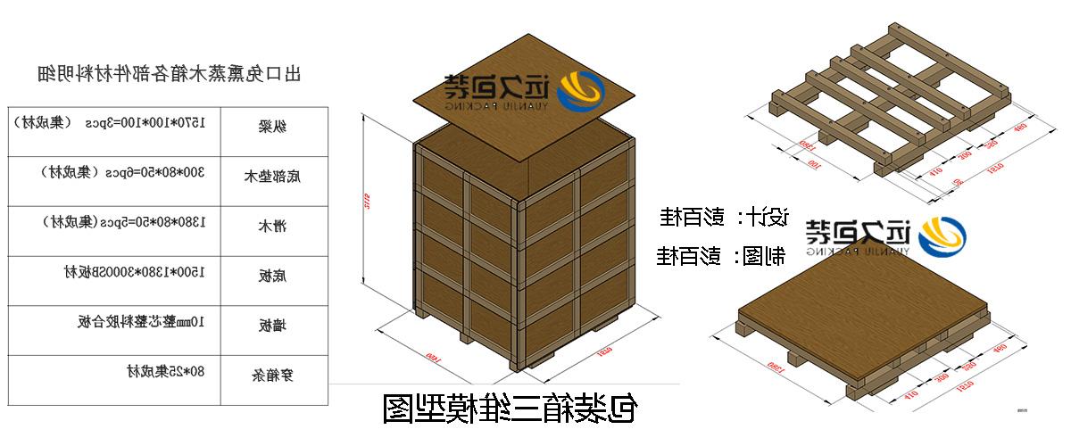 <a href='http://ockbud.hyylmryy.com'>买球平台</a>的设计需要考虑流通环境和经济性